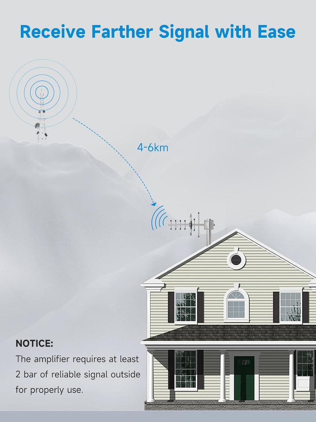 Cell Phone Signal Booster N52426