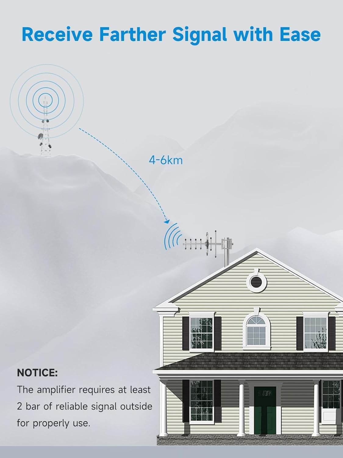 Cell Phone Signal Booster N52426
