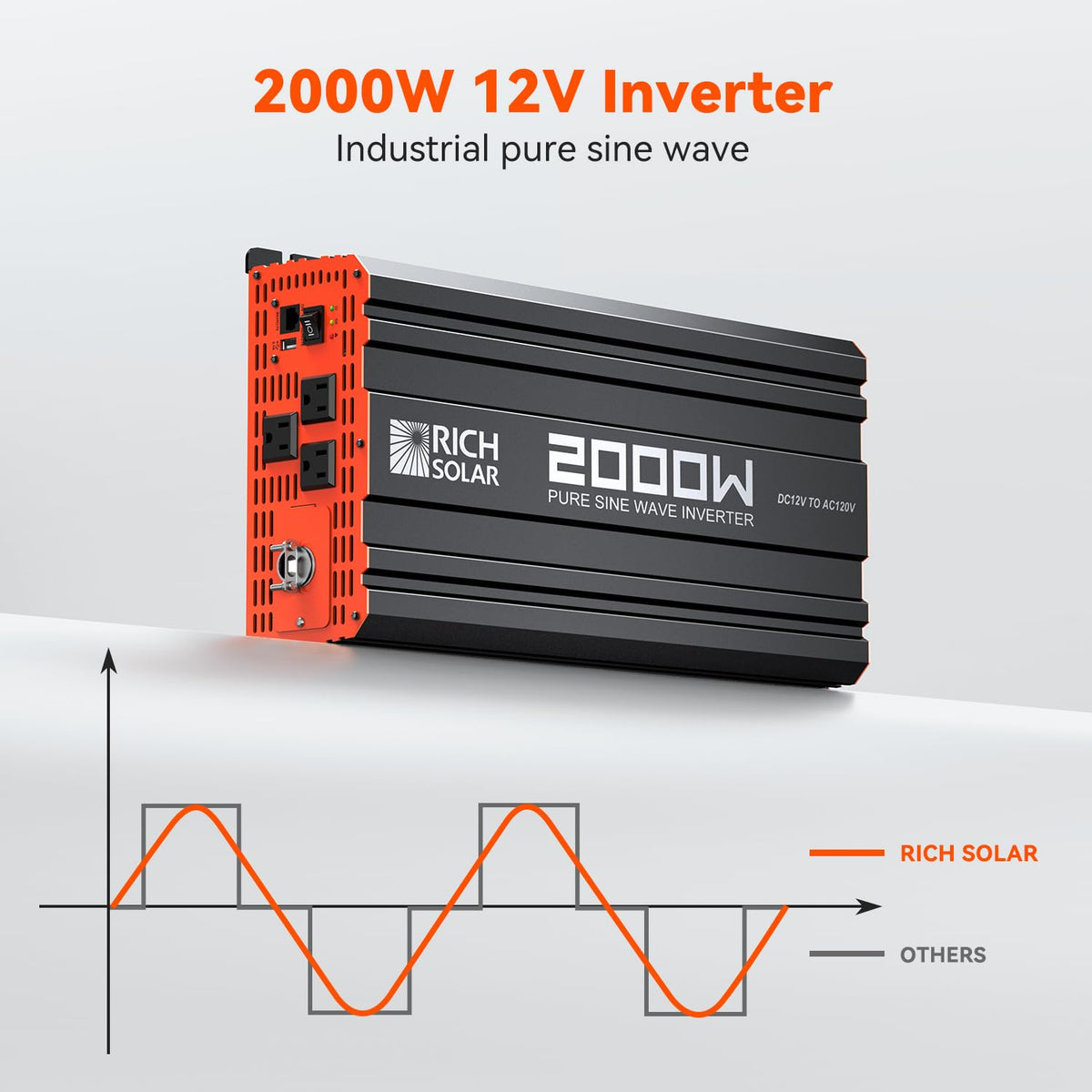 400 Watt Complete Solar Kit E536147