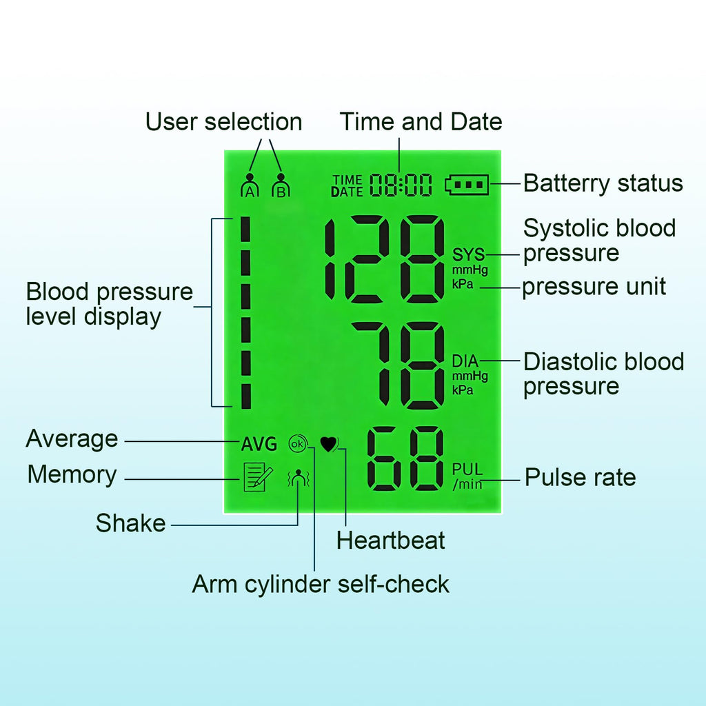 Upper Arm Blood Pressure Monitor XL Cuff L28228