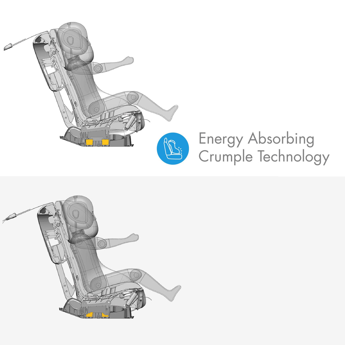 Convertible Car Seat with Anti-Rebound Bar L10850