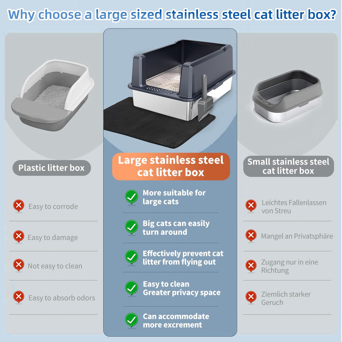 XXXL Stainless Steel Litter Box G2226