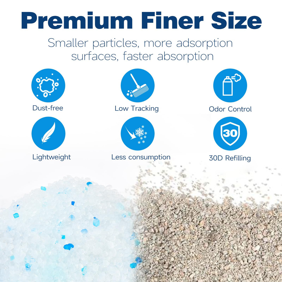 Cat Litter Crystals 19.8 lbs P40275