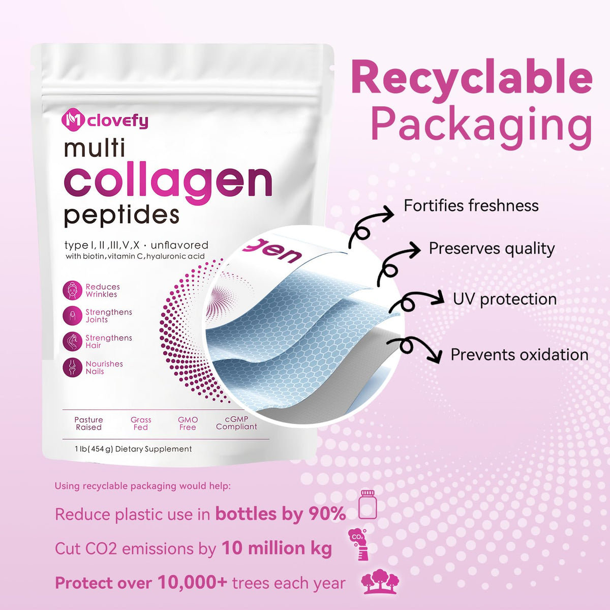Unflavored Multi Collagen Peptides Powder 1lb K796