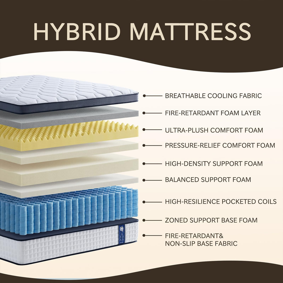 12 Inch Medium Firm Hybrid Mattress X71578