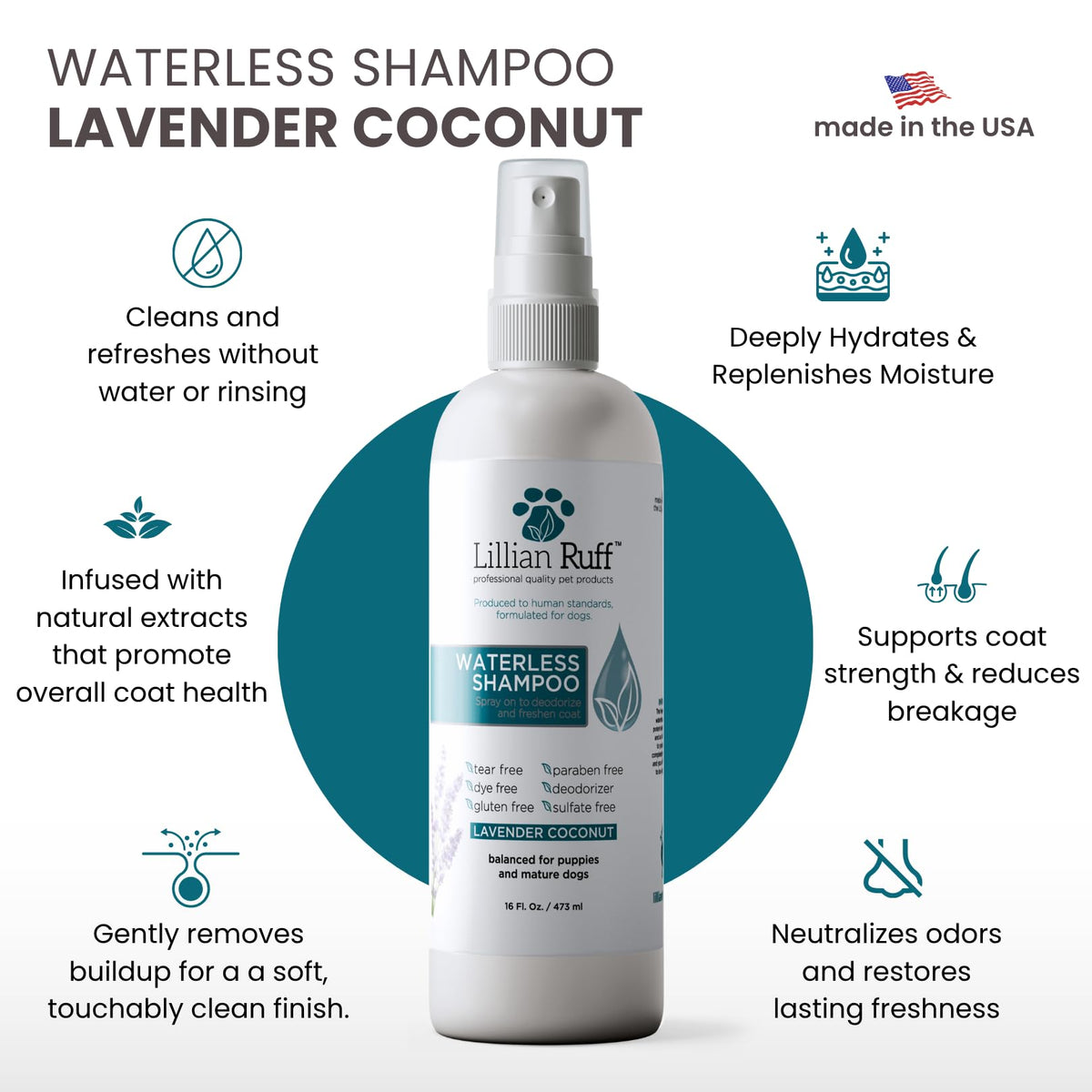 Waterless No-Rinse Dog Dry Shampoo Spray with Essential Oils 16oz D100