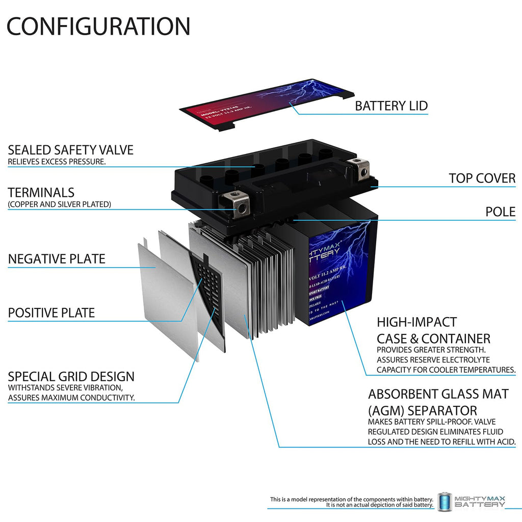 12V 11.2Ah Battery R507