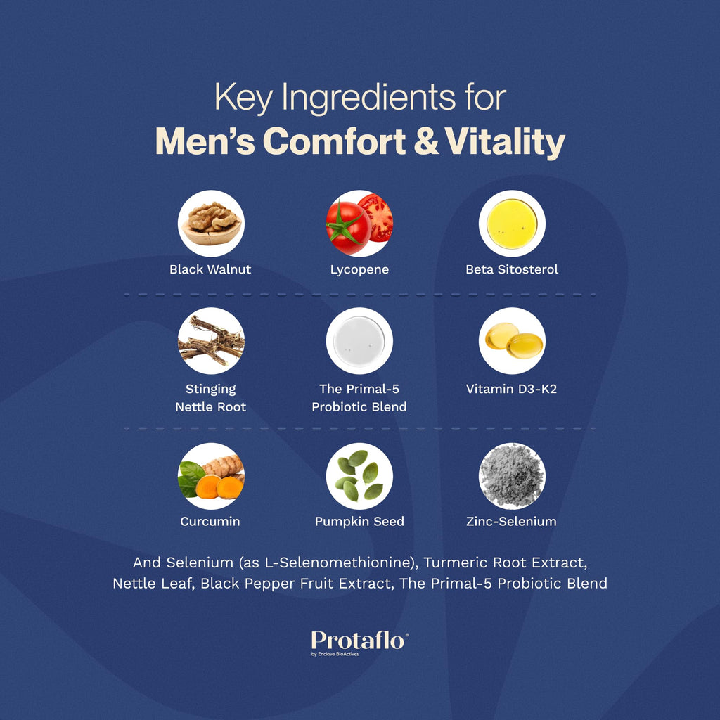 60 Capsules Prostate Support B3728
