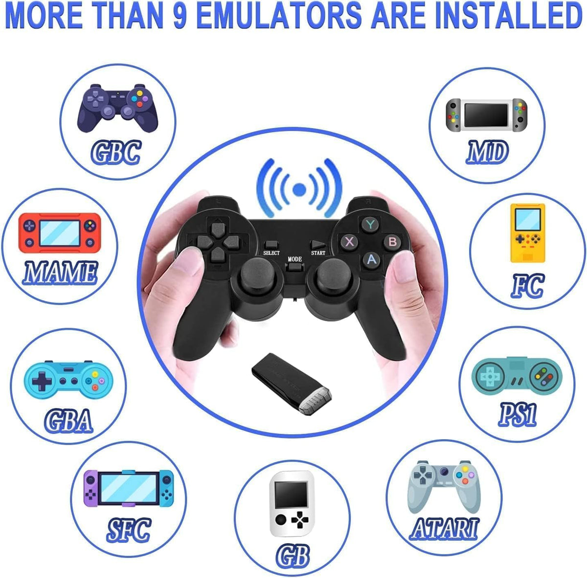 Plug and Play Retro Game Console with 4K HDMI Output, 2.4G Wireless Controllers, 64GB Memory Card S588933