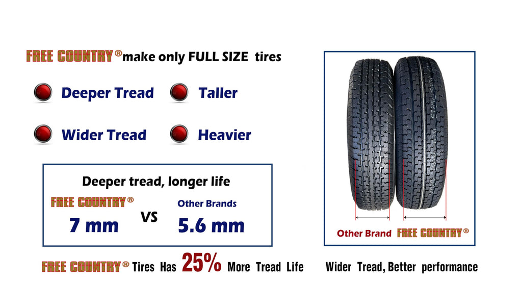 ST205/75R15 Trailer Tires Set of 4 O8383