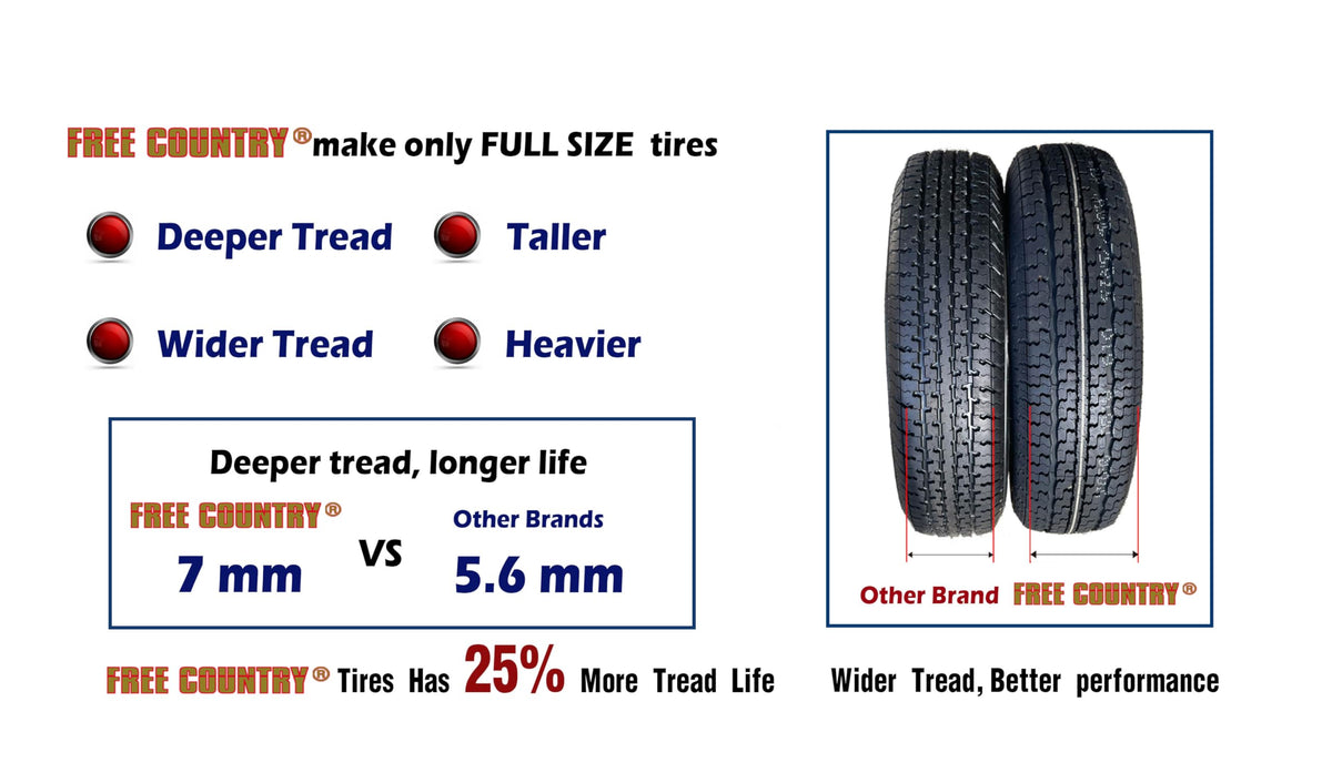 ST205/75R15 Trailer Tires Set of 4 O8383