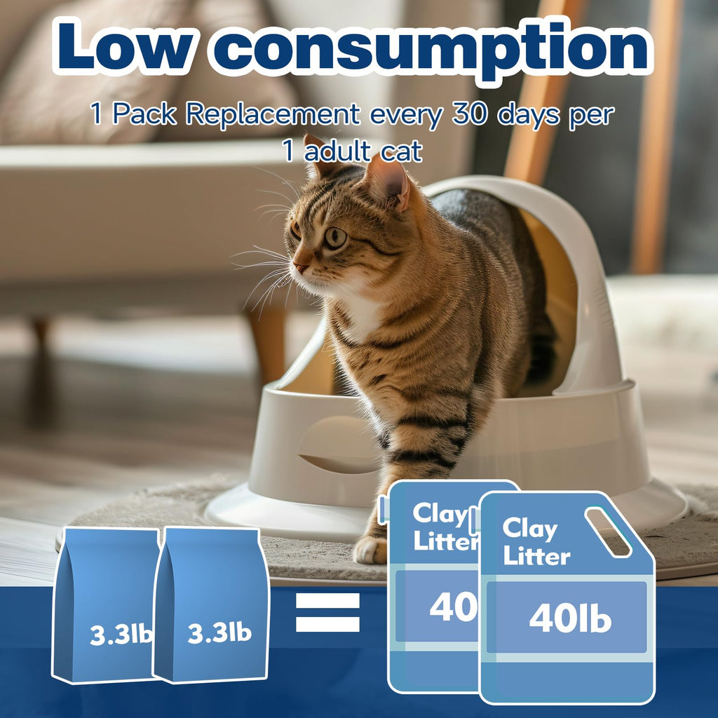 Cat Litter Crystals 19.8 lbs P40275