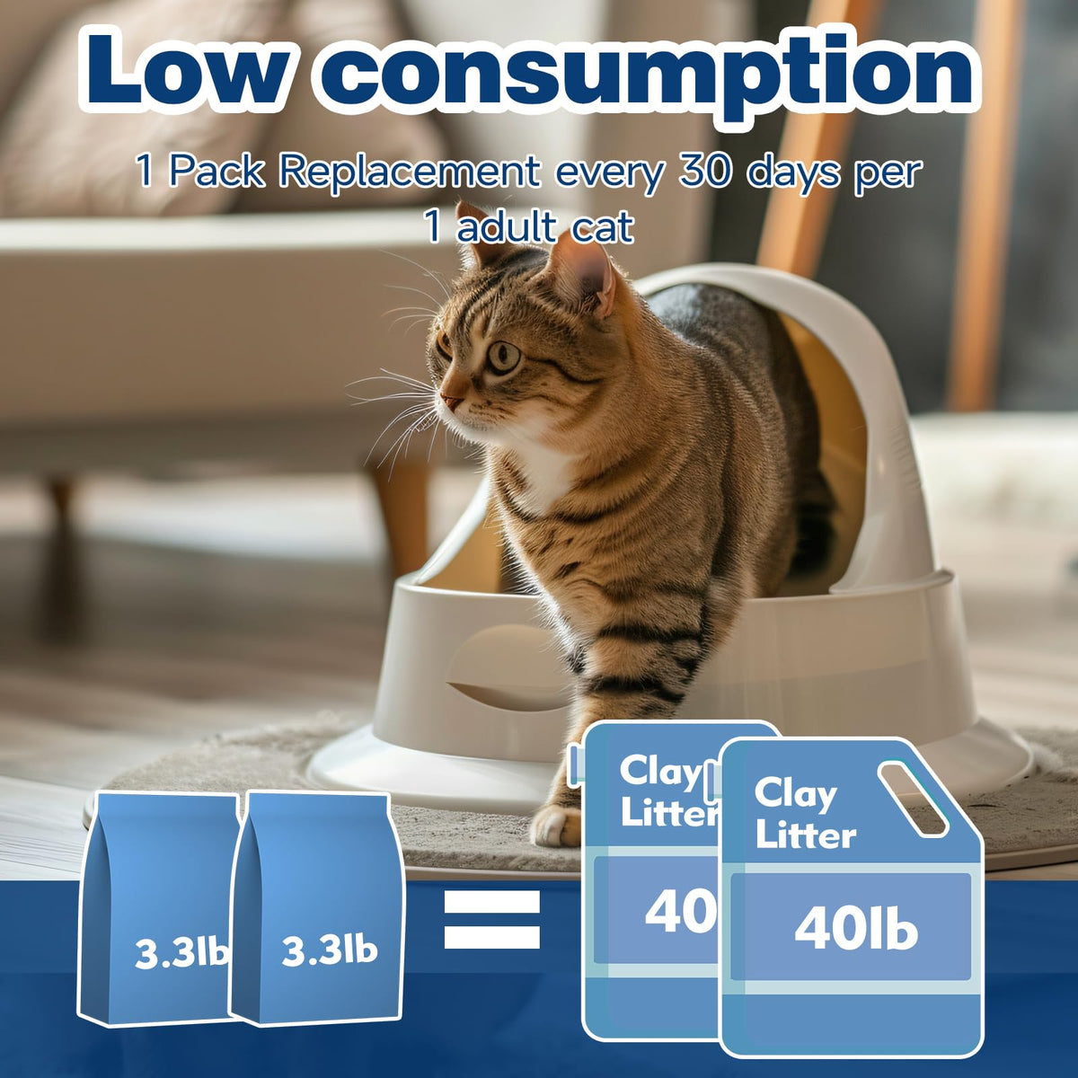 Cat Litter Crystals 19.8 lbs P40275