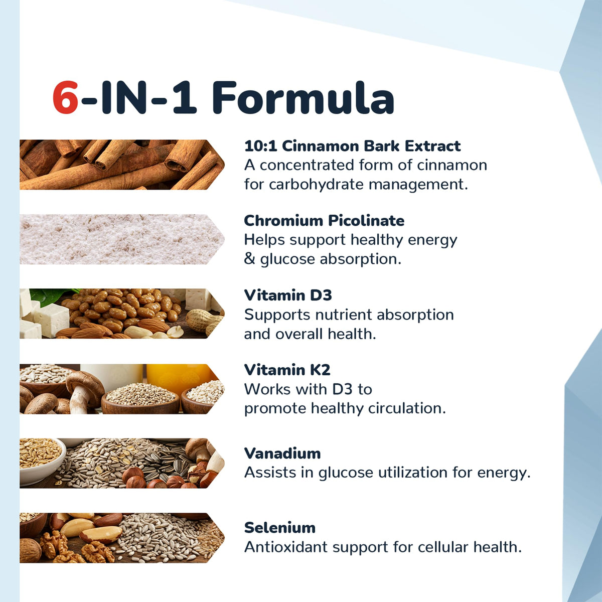 Cinnamon Supplements with 10:1 Extract X79548