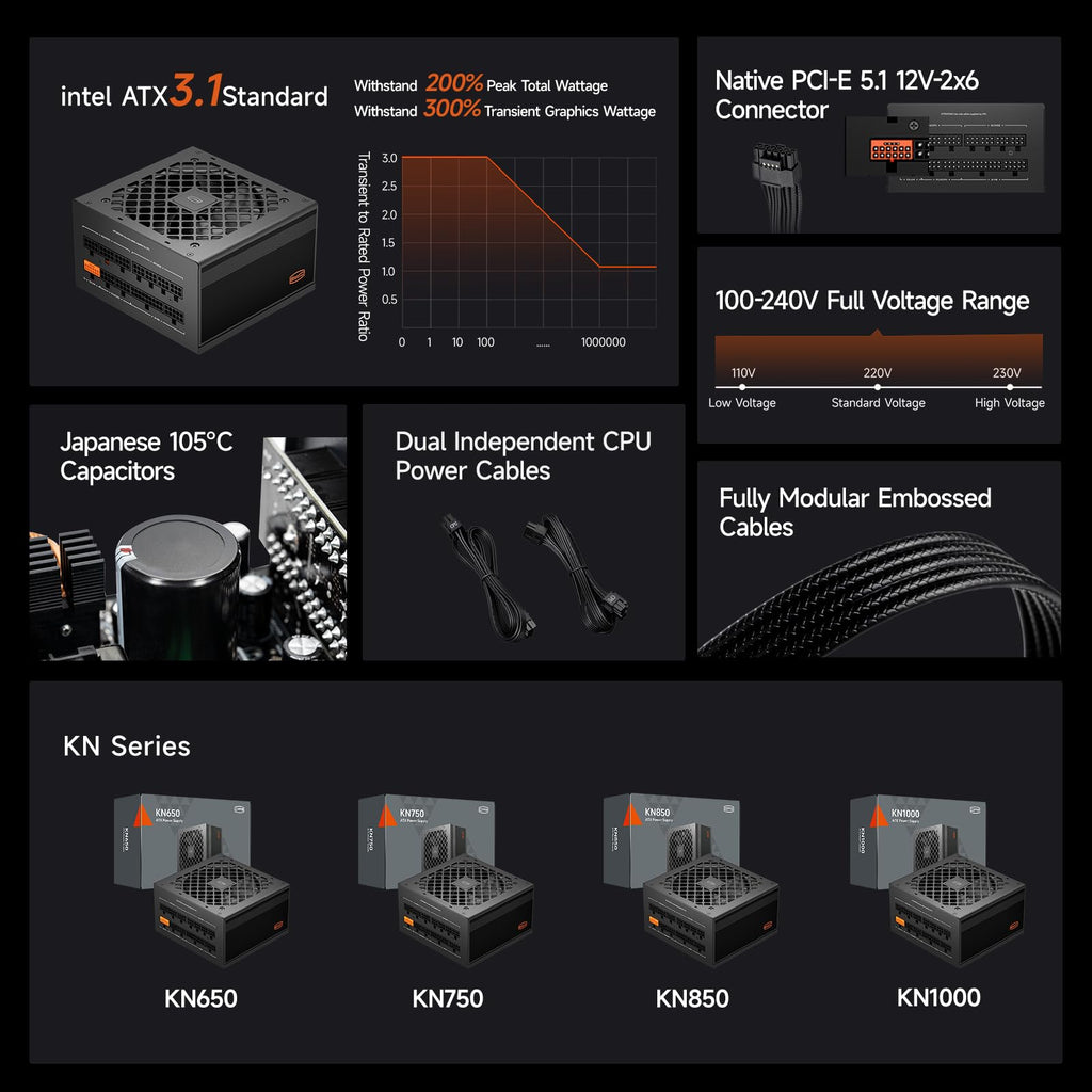 750W Fully Modular ATX 3.1 80 Plus Gold Power Supply Q477746