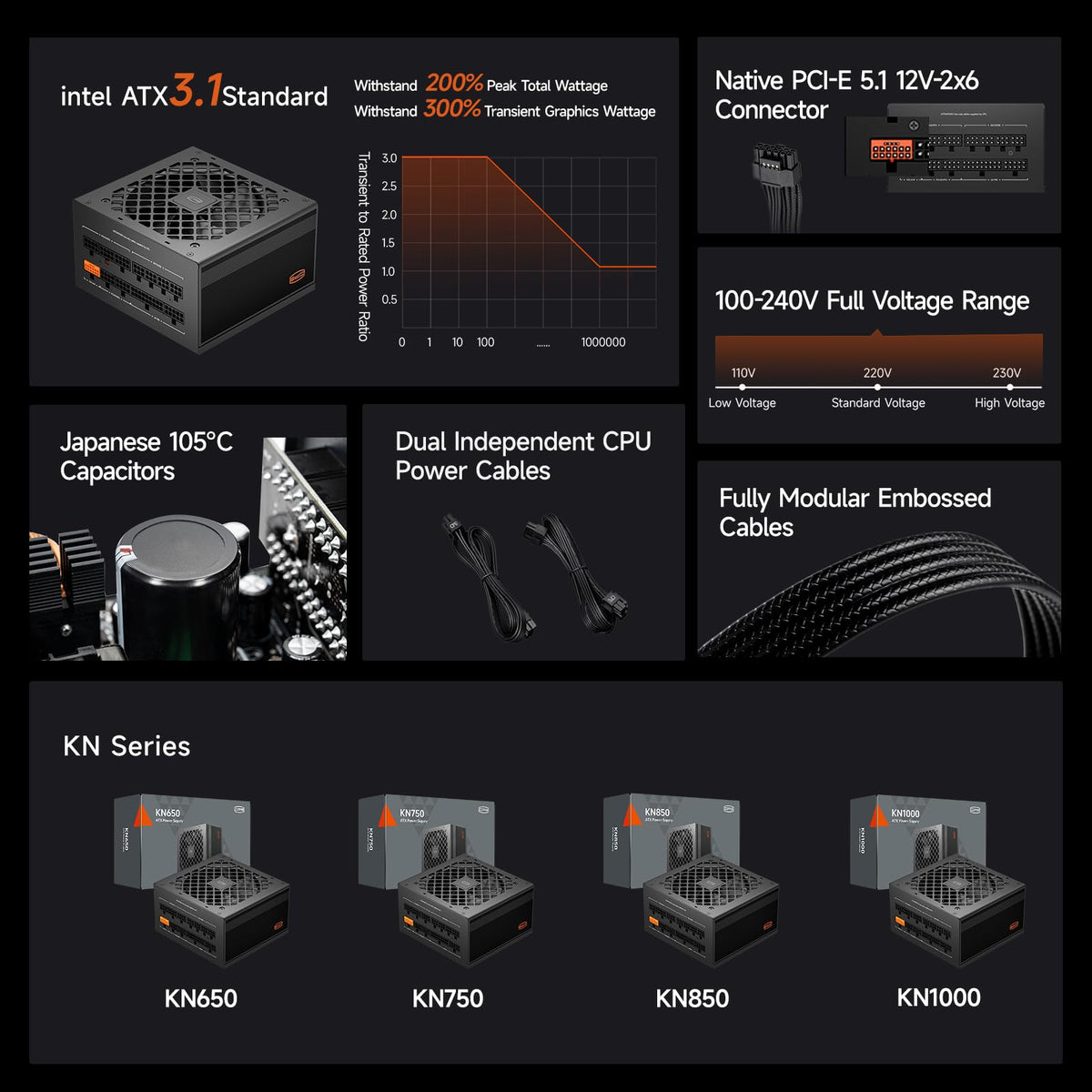 750W Fully Modular ATX 3.1 80 Plus Gold Power Supply Q477746