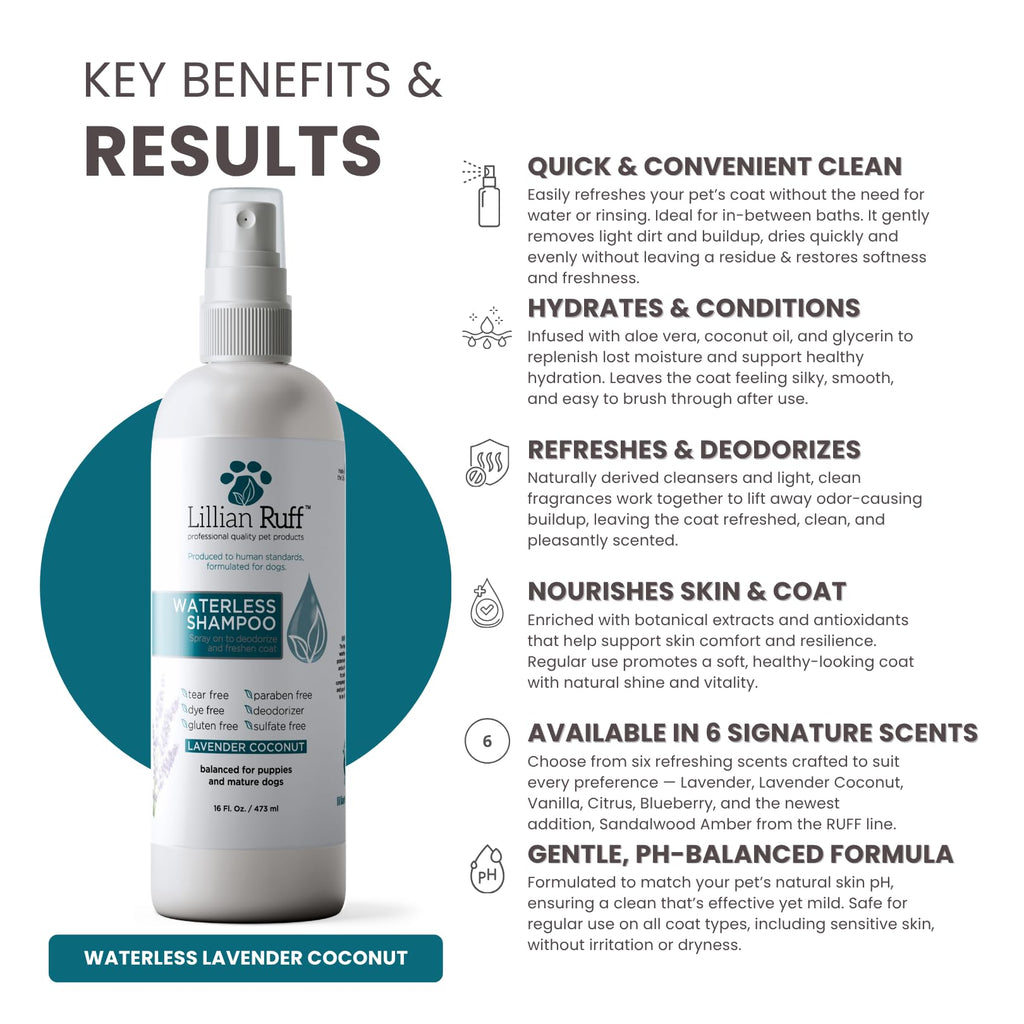 Waterless No-Rinse Dog Dry Shampoo Spray with Essential Oils 16oz D100