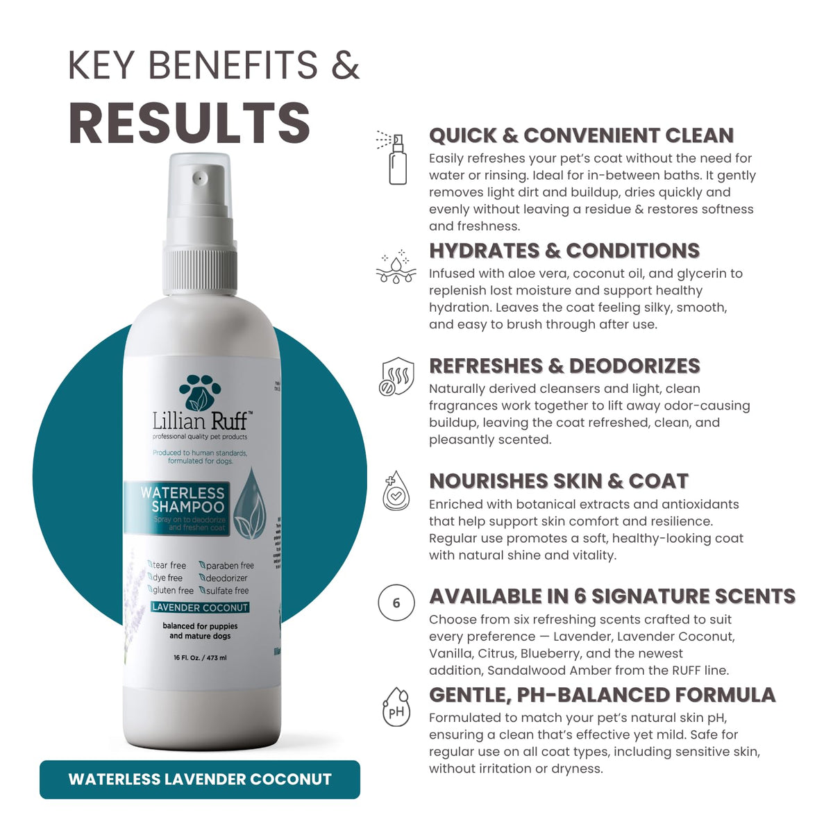 Waterless No-Rinse Dog Dry Shampoo Spray with Essential Oils 16oz D100