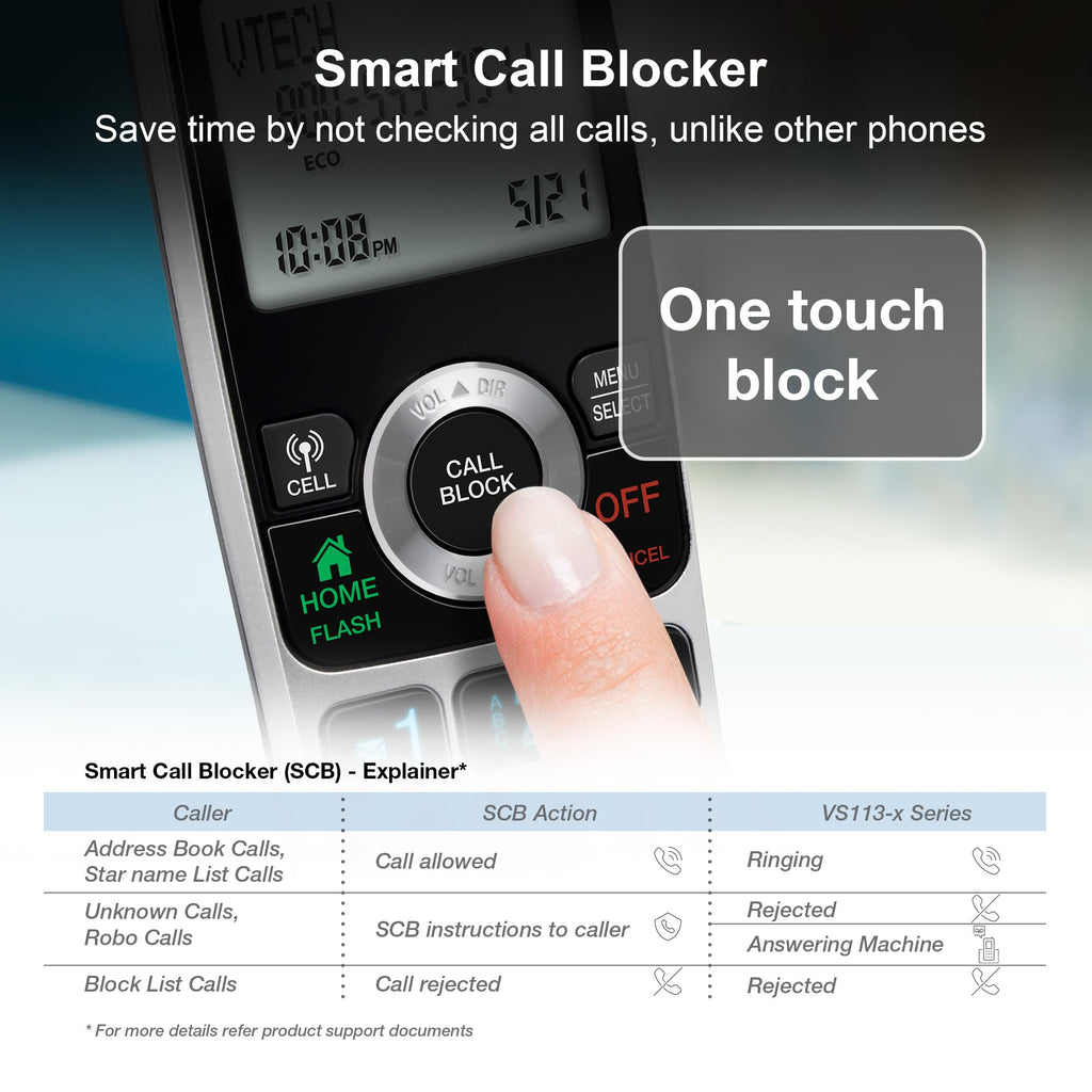5 Handset Cordless Phone with Answering System N9795