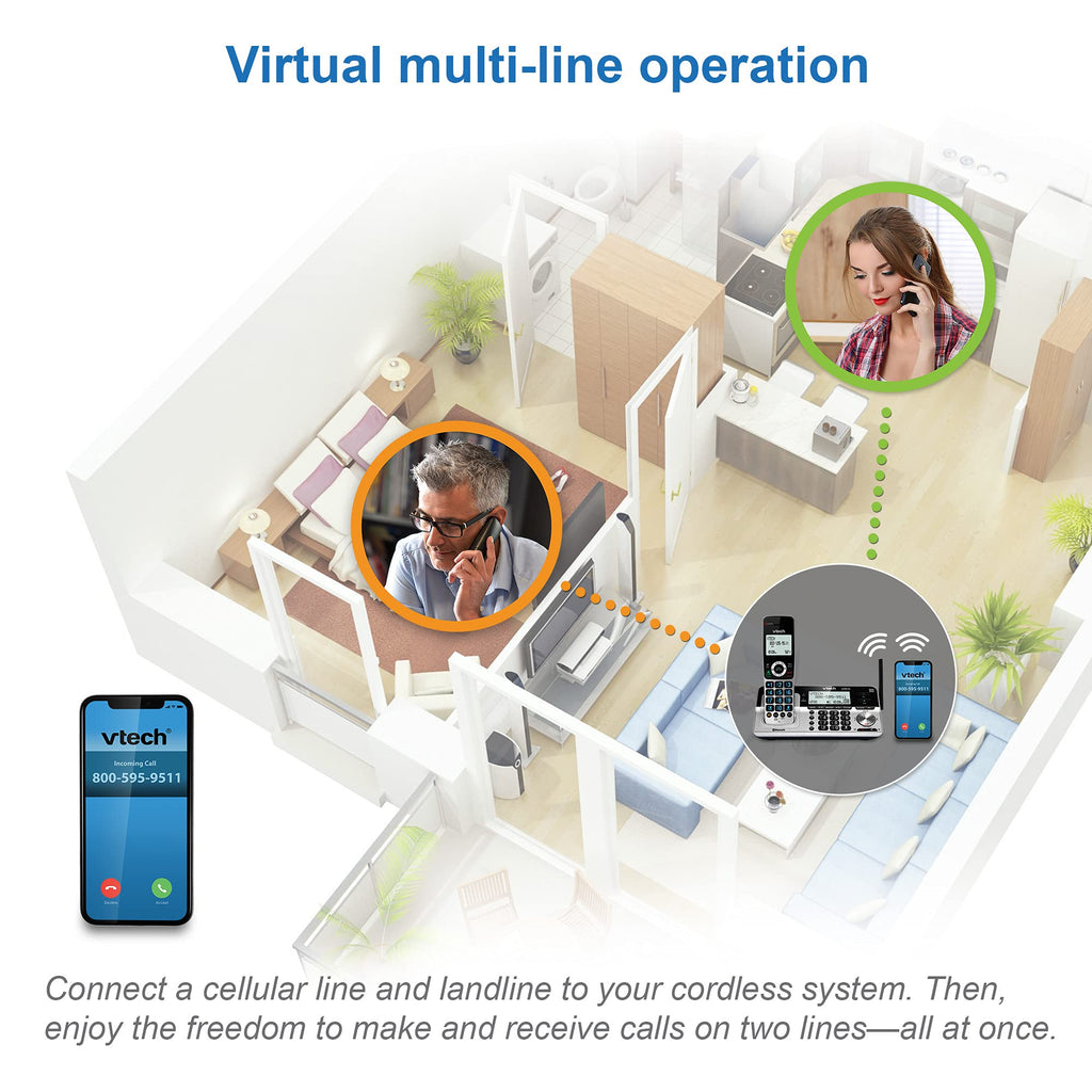 5 Handset Cordless Phone with Answering System N9795