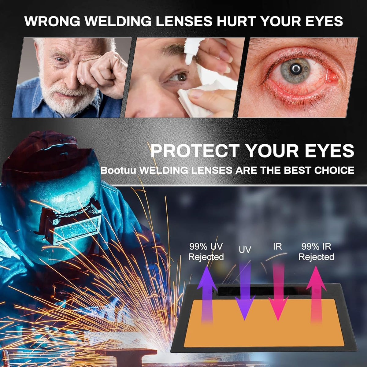 Auto Darkening Welding Lens 2x4 1/4 H270961