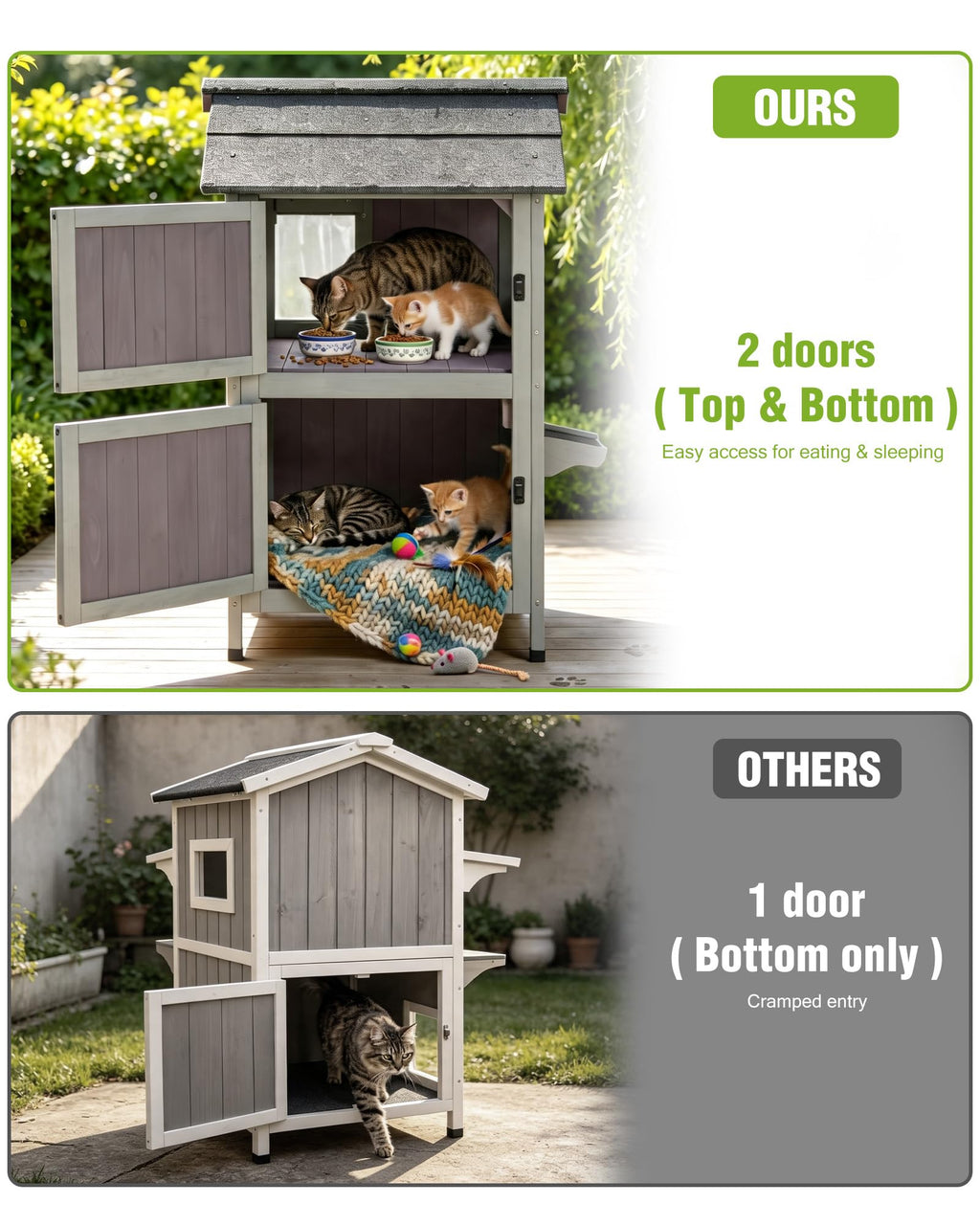 Weatherproof 2-Story Outdoor Cat House L875