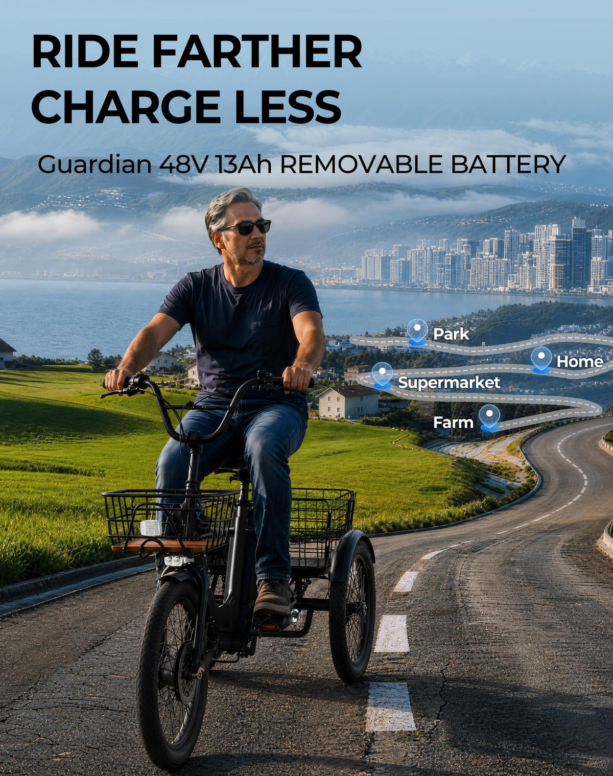 Peak 1000W 20" Folding Electric Trike with Removable Battery and Basket X6173