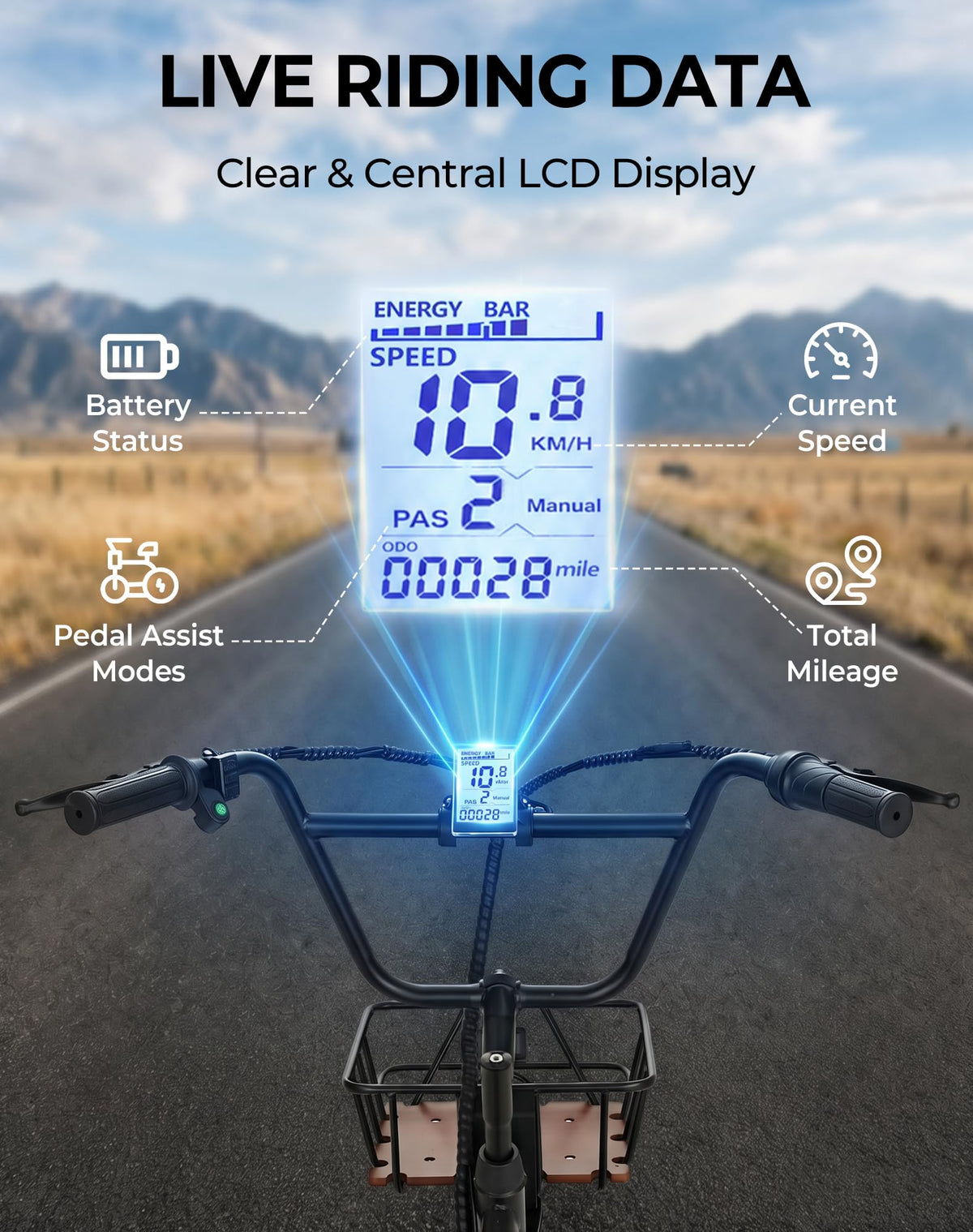 Peak 1000W 20" Folding Electric Trike with Removable Battery and Basket X6173