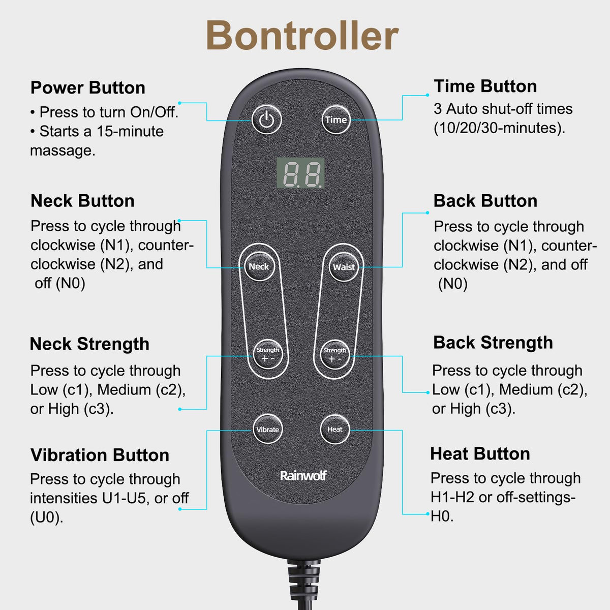 Shiatsu Neck and Back Massage Cushion with Heat F134703