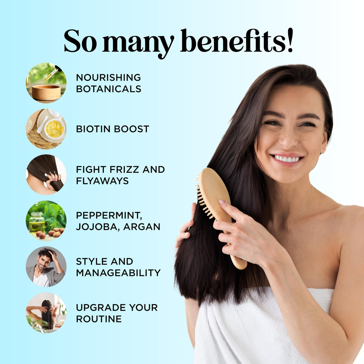 Sulfate Free Biotin Rosemary Peppermint Shampoo and Conditioner Set I2380