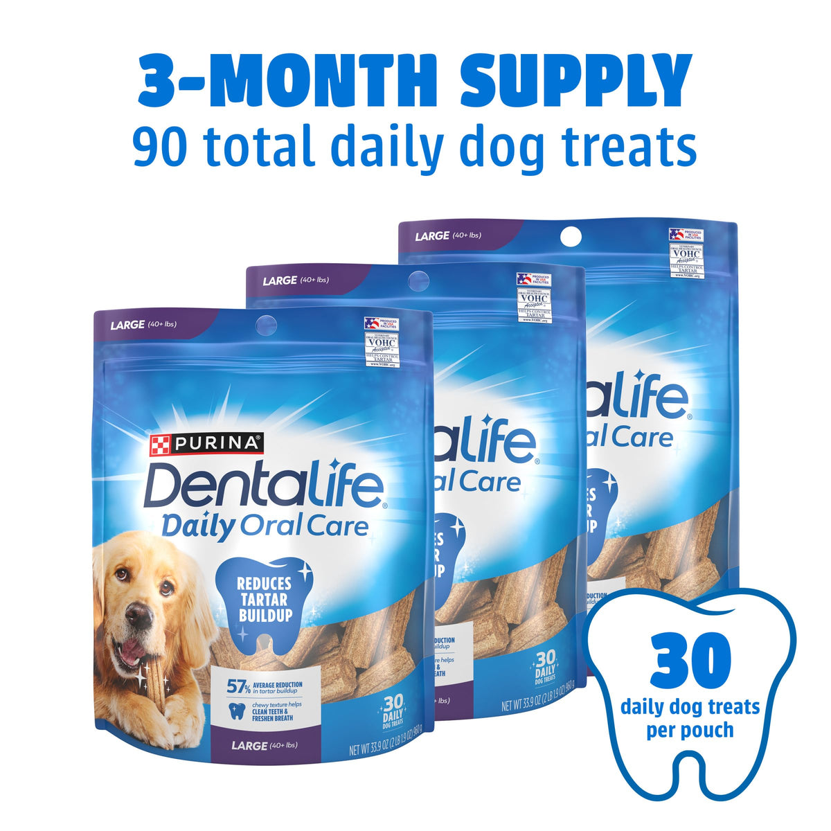 Daily Oral Care Dental Chews for Large Dogs 90 ct K280682