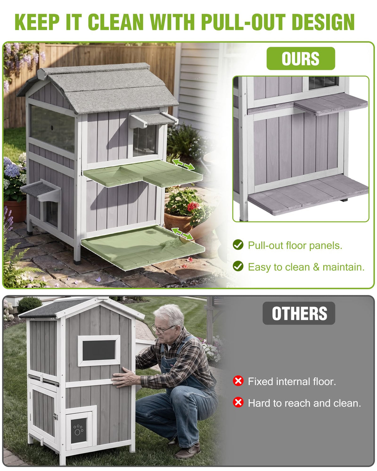 Weatherproof 2-Story Outdoor Cat House L875