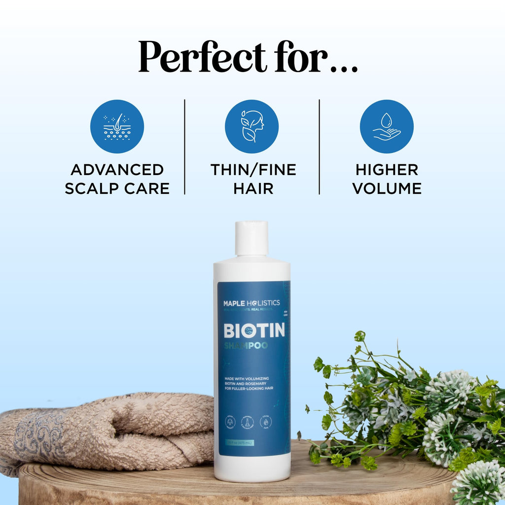 Sulfate Free Biotin Rosemary Peppermint Shampoo and Conditioner Set I2380