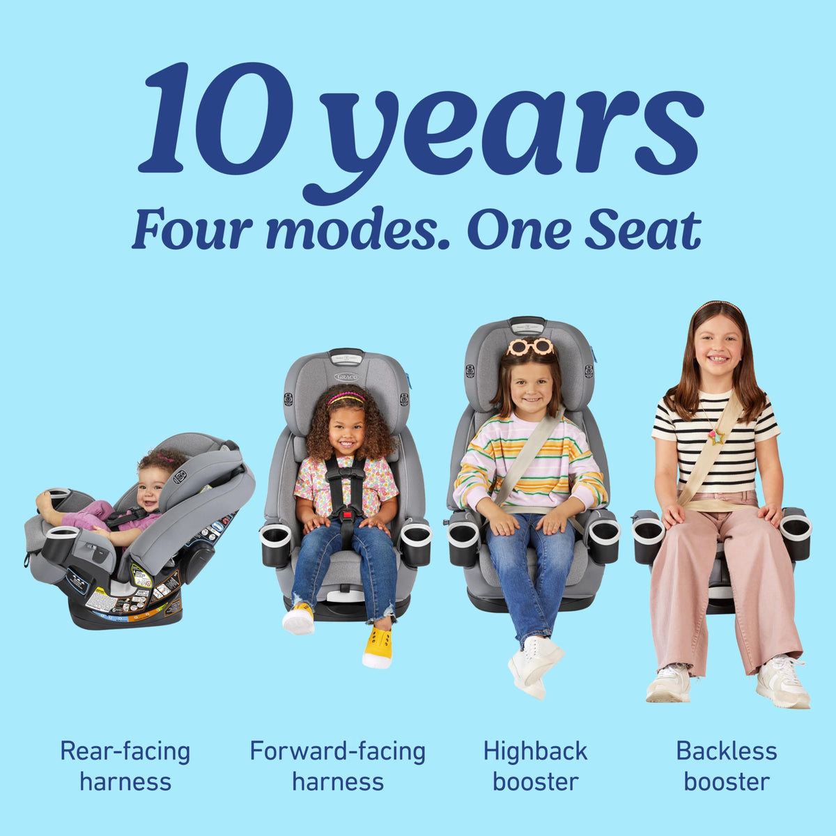 4-in-1 Convertible Car Seat C937122