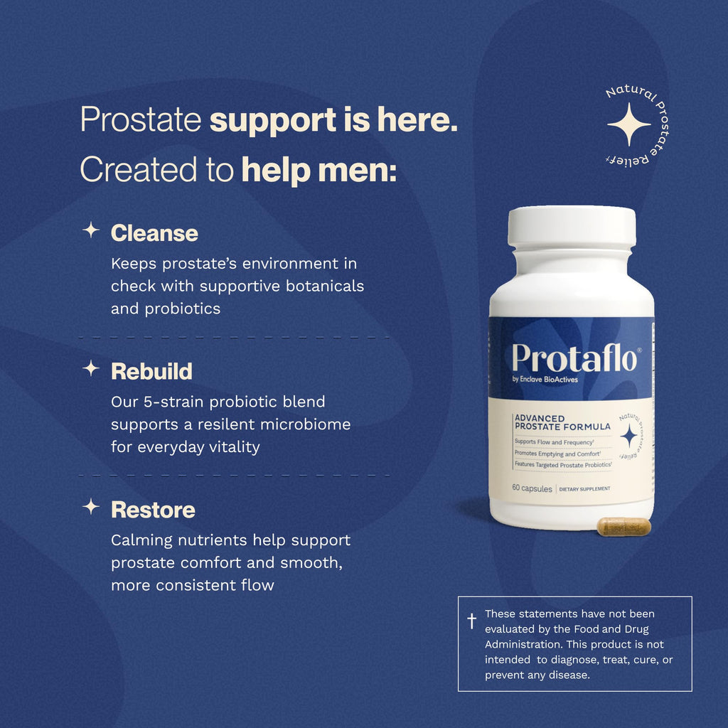 60 Capsules Prostate Support B3728