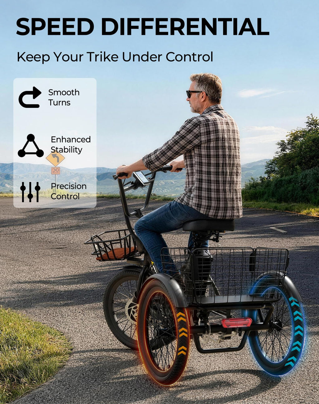 Peak 1000W 20" Folding Electric Trike with Removable Battery and Basket X6173