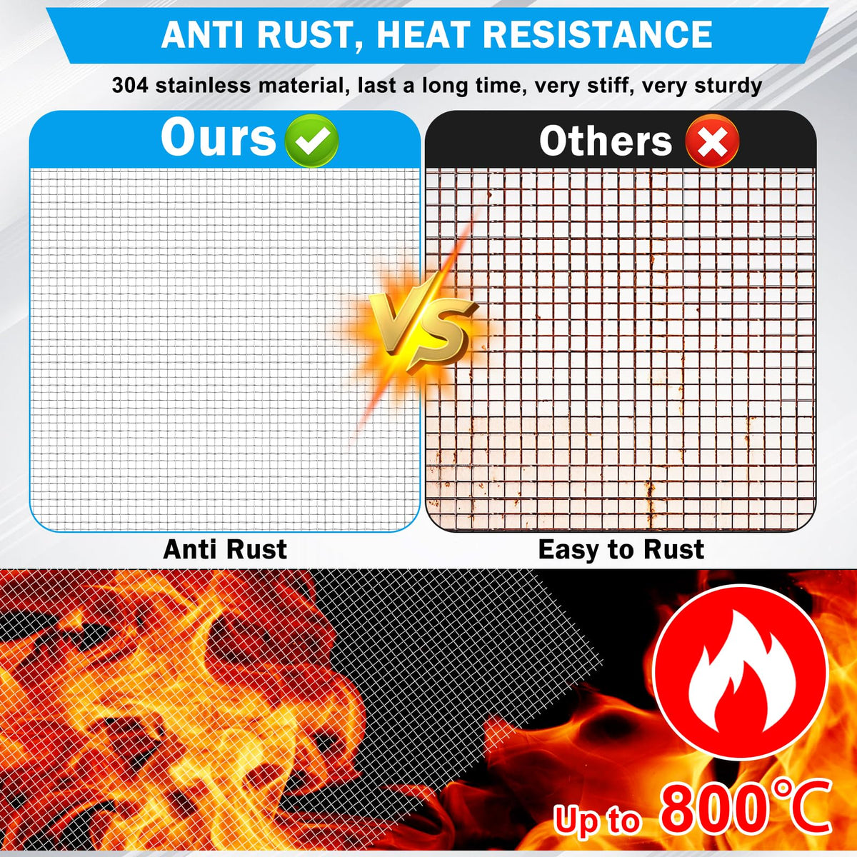 1 Piece Woven 304 Stainless Steel Mesh 20 Mesh Z8537
